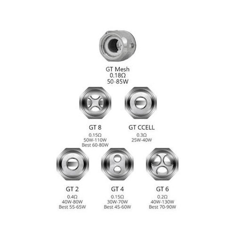 Vaporesso GT Coil Verdampferkopf